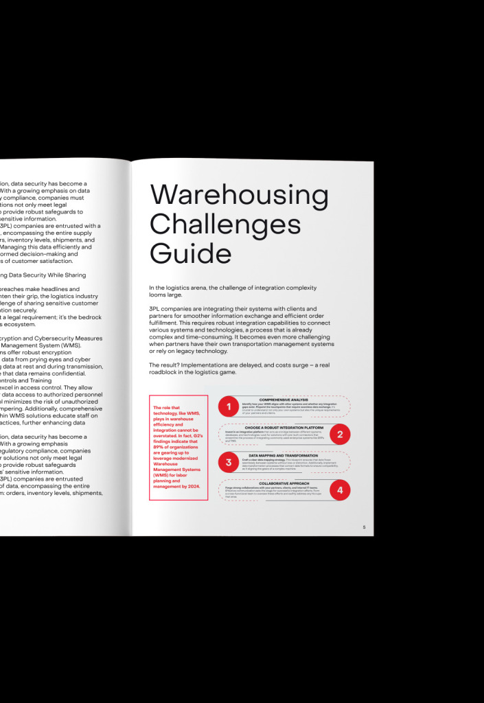 3PL Companies wharehouse